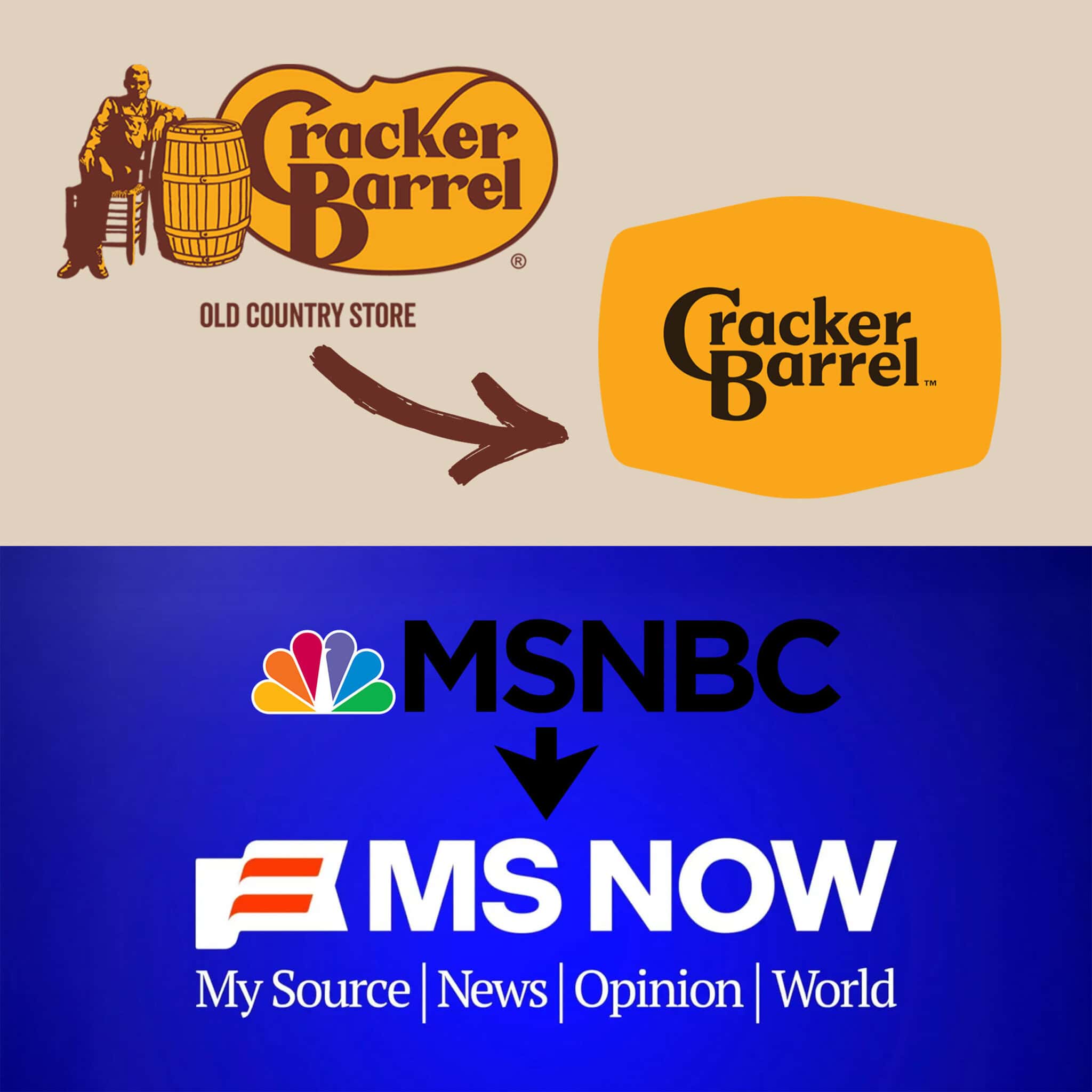 Cracker Barrel & MSNBC: What Were They Thinking?